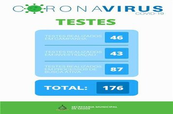 Foto - RELAÇÃO DE TESTES REALIZADOS